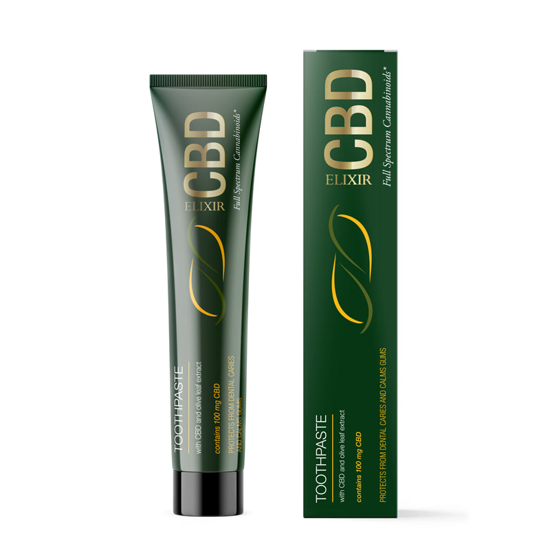 CBD Tannkrem